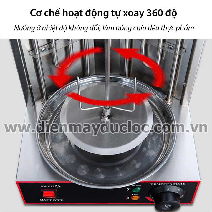 chi tiết cấu tạo lò nướng thịt Doner Kebab