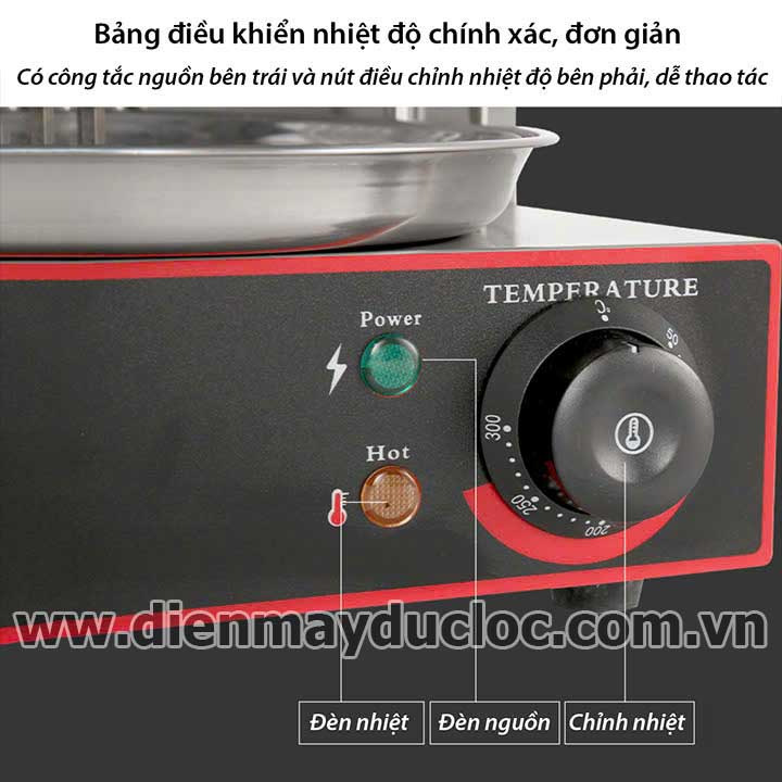 chi tiết cấu tạo lò nướng thịt Doner Kebab