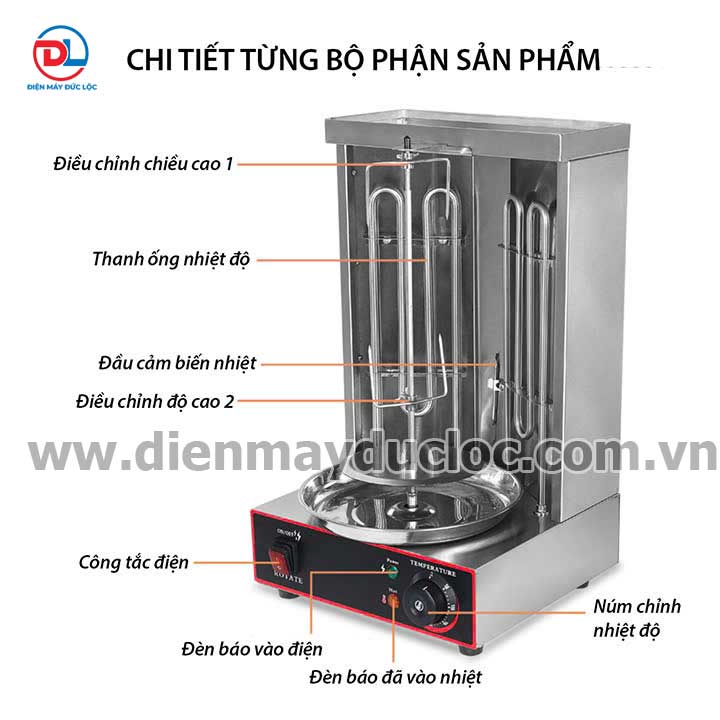 Chi tiết cấu tạo lò nướng thịt Donkebak