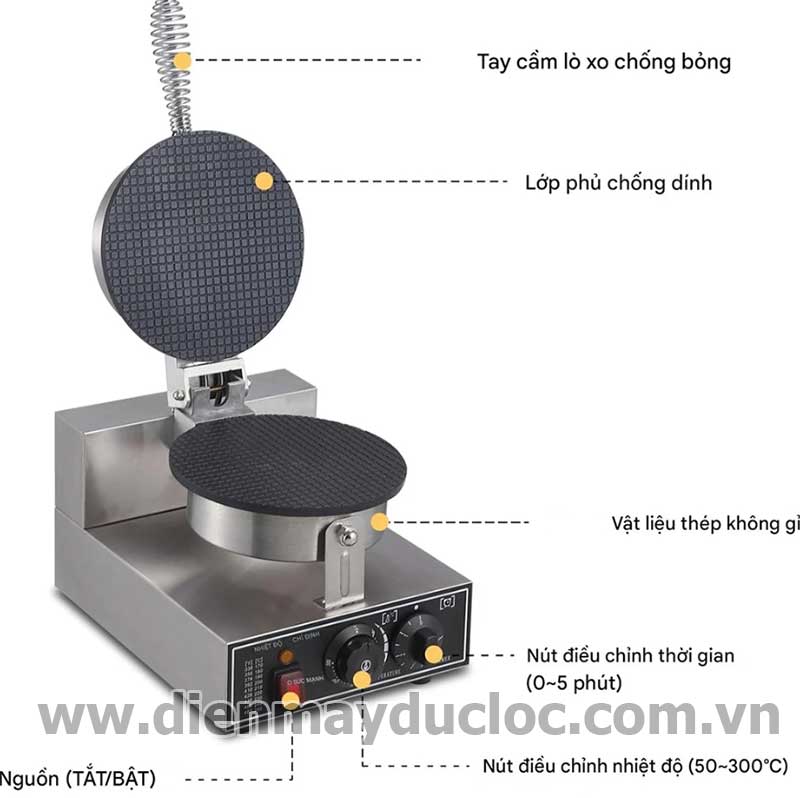 chi tiết cấu tạo máy làm bánh ốc quế